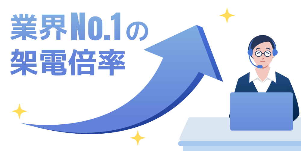 業界No.1の架電倍率